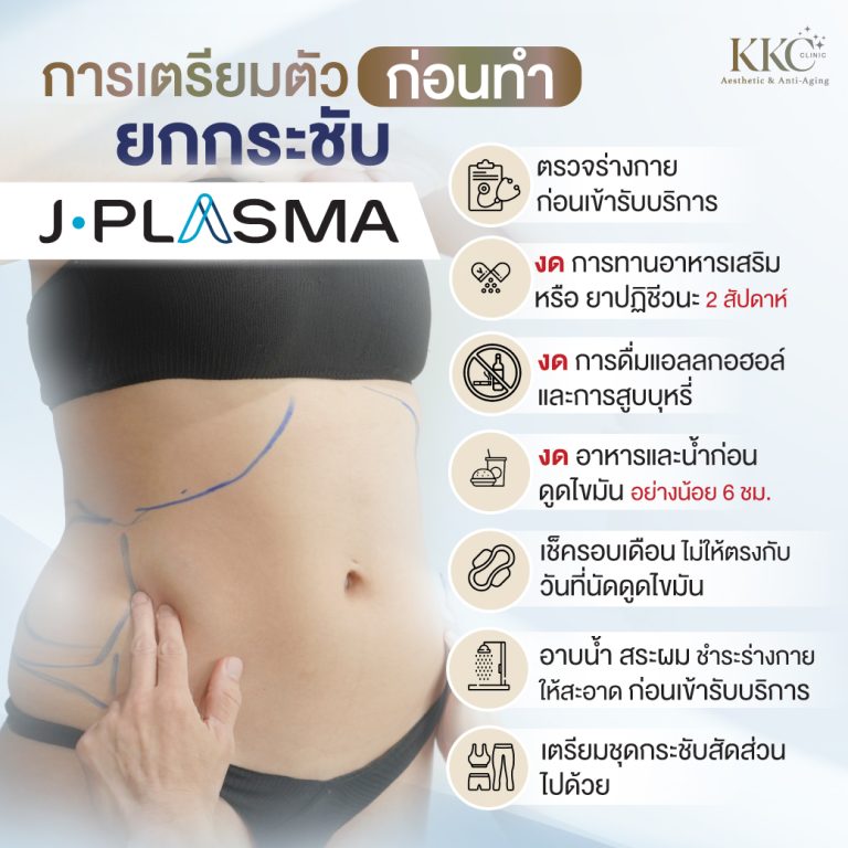 Pre J-Plasma instruction