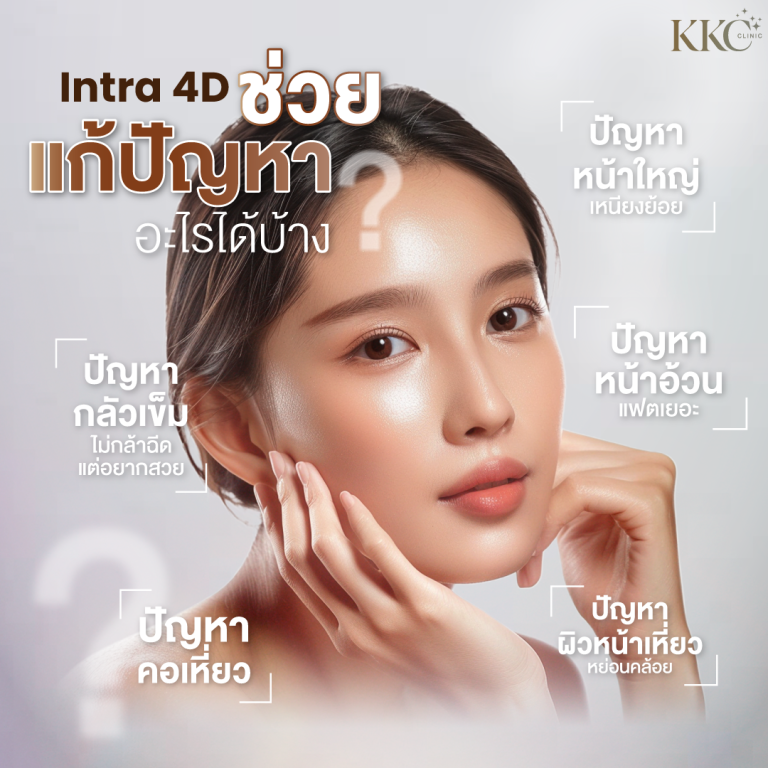 Benefits of Intra 4D