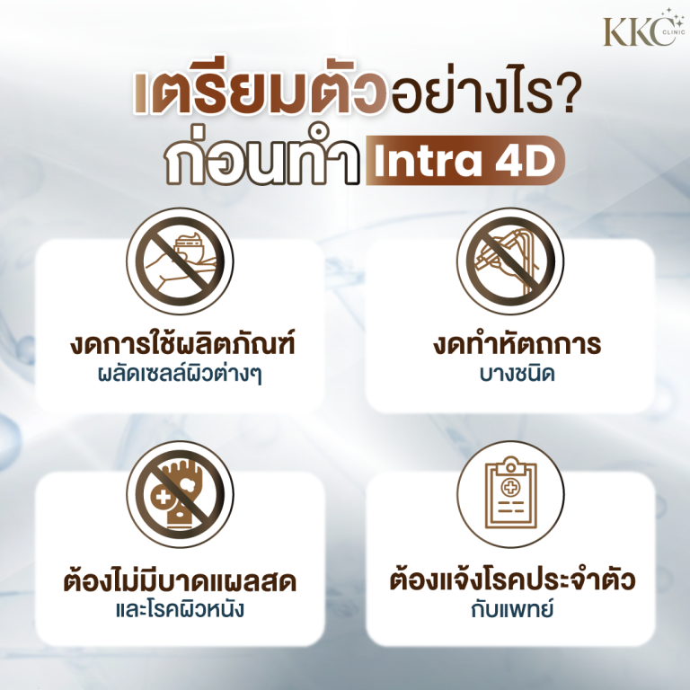 How to prepare for Intra 4D