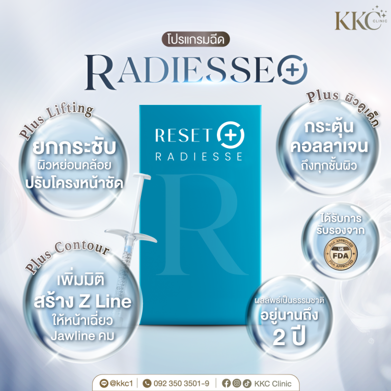 ภาพโปรโมต Radiesse+ ที่ KKC Clinic เน้นประโยชน์เช่น การยกกระชับผิวหย่อนคล้อย การสร้างกรอบหน้าและ Jawline คมชัด กระตุ้นการสร้างคอลลาเจน ผลลัพธ์ที่ยาวนานถึง 2 ปี และการรับรองจาก FDA