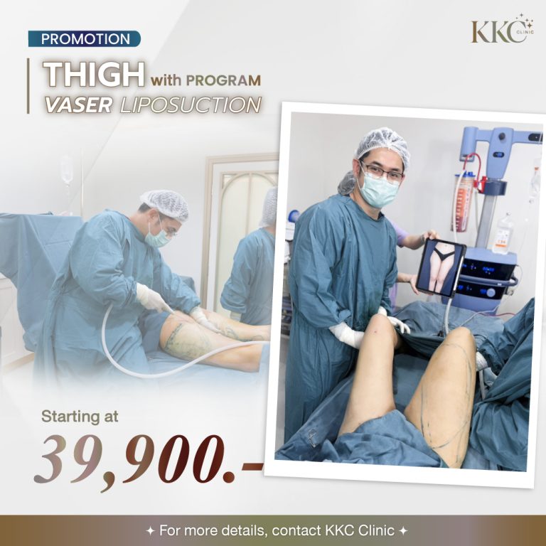 Doctor performing thigh liposuction procedure on a patient and another image of the doctor holding a tablet showing the target area for the procedure.