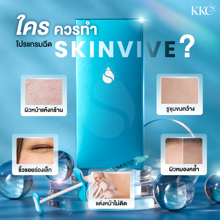 กล่องผลิตภัณฑ์สีฟ้าอยู่ตรงกลางพร้อมแบรนด์ Skinvive รอบๆ กล่องมีกรอบเล็กๆ ที่แสดงสภาพผิวต่าง ๆ ได้แก่ ผิวหน้าแห้งกร้าน รูขุมขนกว้าง ผิวหมองคล้ำ ริ้วรอยร่องเล็ก และแต่งหน้าไม่ติด