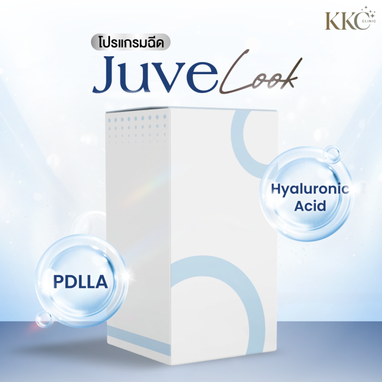 ภาพโปรโมทโปรแกรมฉีด JuveLook ที่ KKC Clinic มีรูปกล่องพร้อมข้อความเน้นส่วนผสมสำคัญสองชนิดคือ PDLLA และ Hyaluronic Acid ที่แสดงเป็นฟองลอยอยู่รอบผลิตภัณฑ์