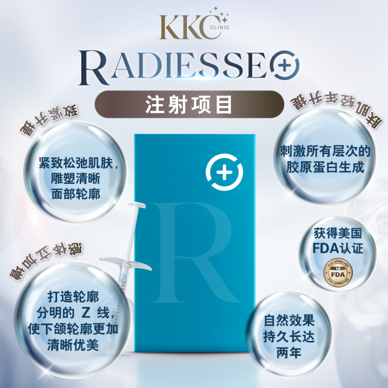 Radiesse+宣传图，展示一个蓝色产品盒及旁边的一支注射器。周围气泡中包含文字，介绍紧致松弛肌肤、刺激胶原蛋白生成、自然持久效果以及FDA认证等优势。