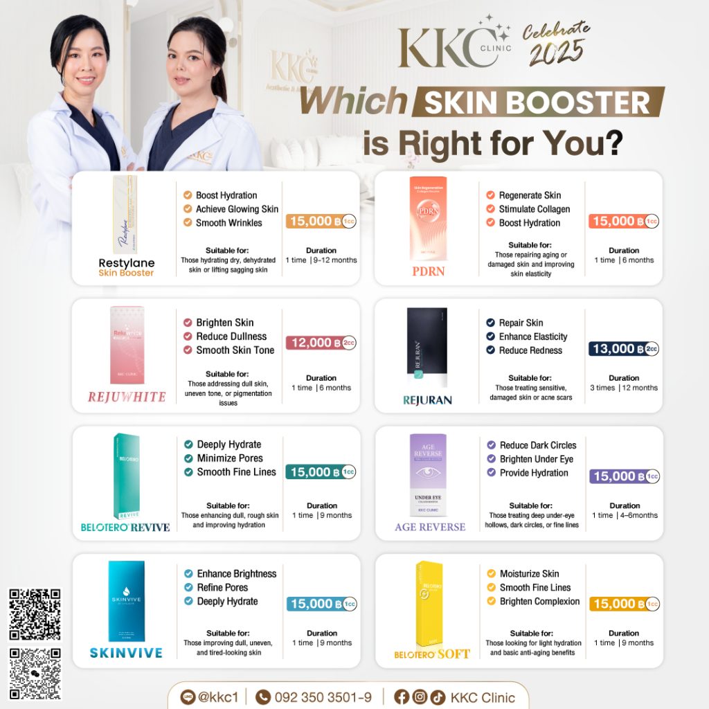 Promotions | KKC Clinic